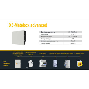 Solax X3-Matebox advanced
