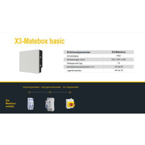 Solax X3-Matebox basic