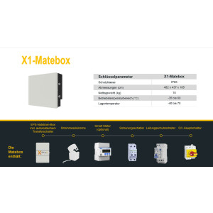 Solax X1-Matebox