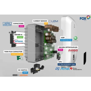 FoxESS F3600 2MPPT
